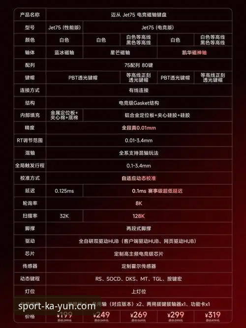 kaiyun体育官方版评测 kaiyun体育官方版评测深度分析:功能、性能与用户体验全面解析